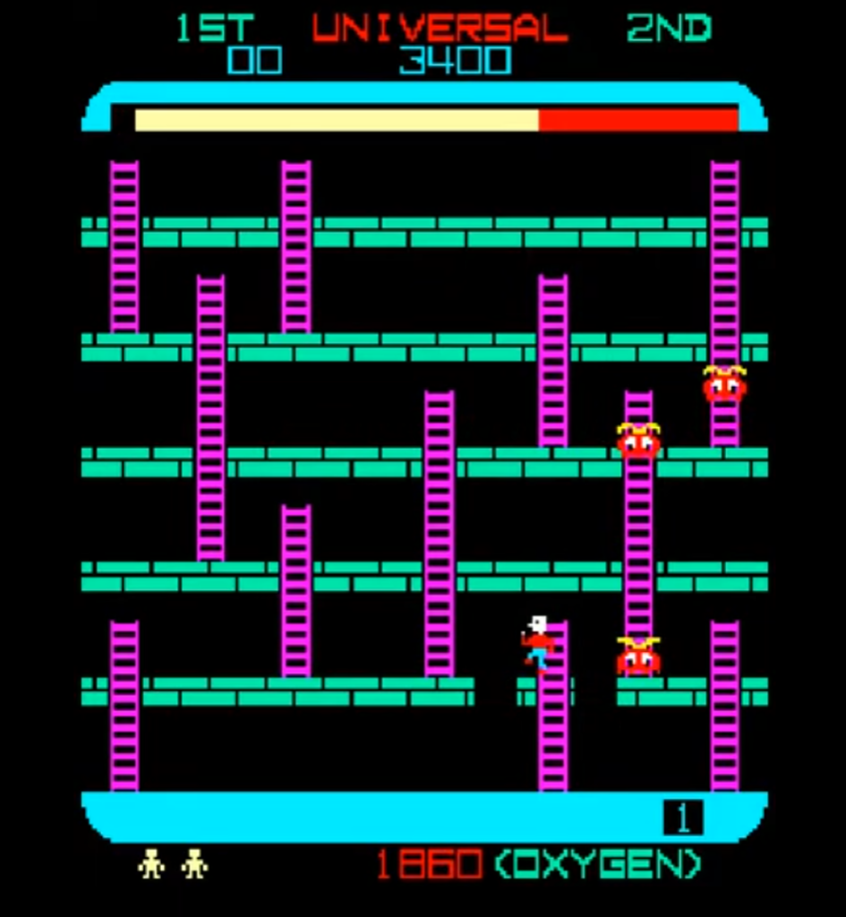 Space Panic是第一款以「平台」為主要玩法的遊戲